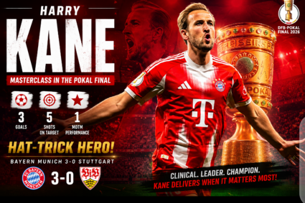 Harry Kane Delivers Masterclass in DFB-Pokal Final.