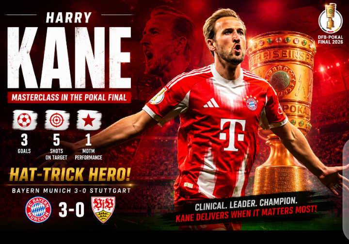 Harry Kane Delivers Masterclass in DFB-Pokal Final. Harry Kane Delivers Masterclass in DFB-Pokal Final.