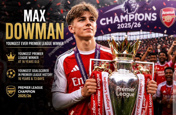 Max Dowman Becomes Youngest Ever Premier League Winner in History